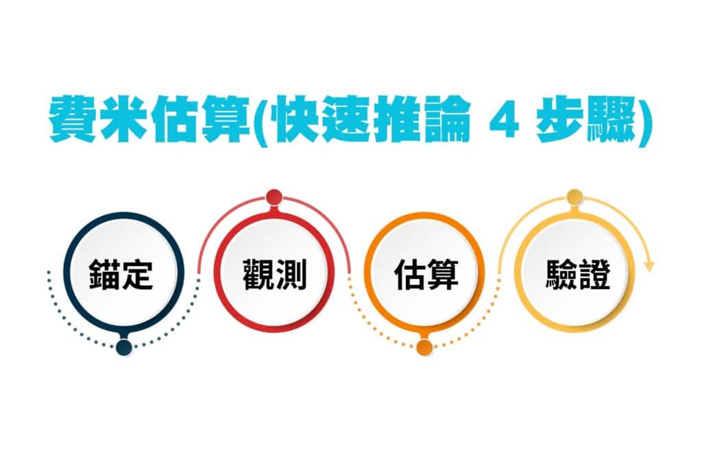 費米估算(快速推論 4 步驟)